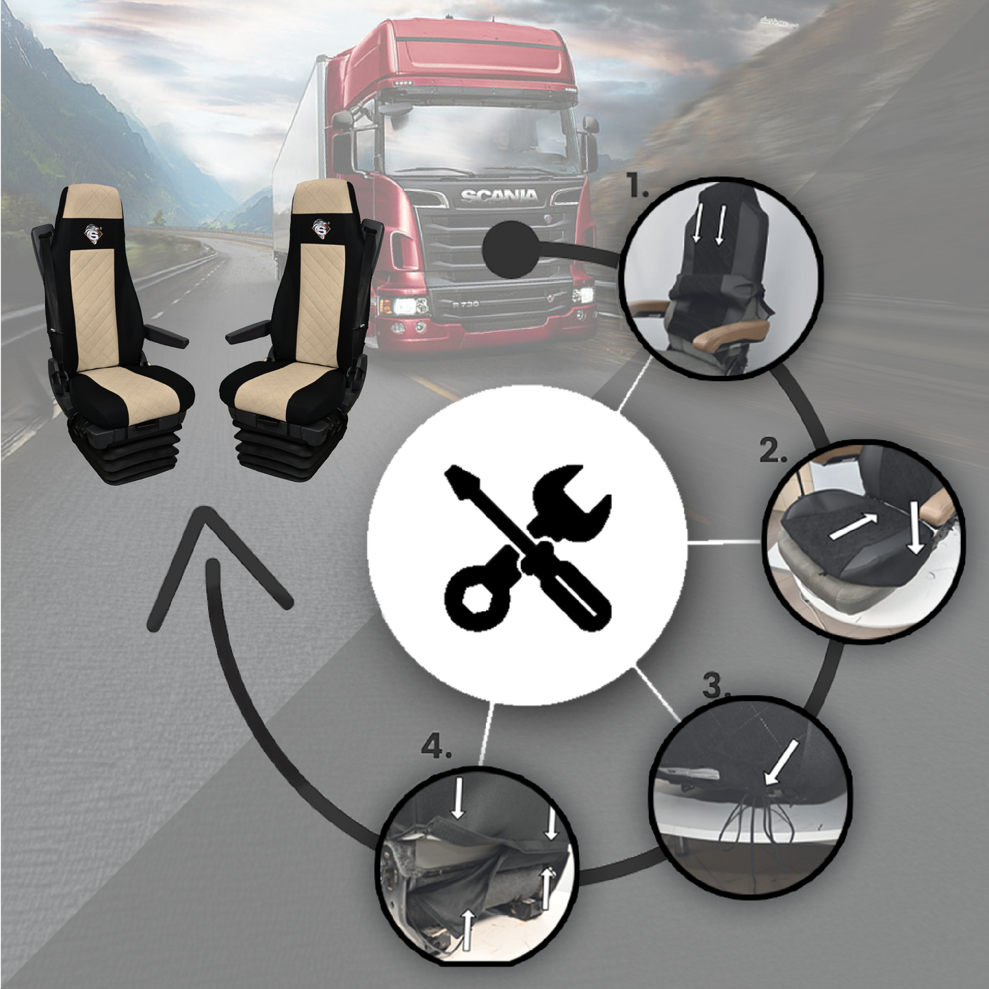 Pokrowce na fotele SCANIA seria R od 2004, 1+1, fotele lotnicze 2 pasy, fotel kierowcy i pasażera BASIC - KONFIGURACJA C - BEŻ SABA