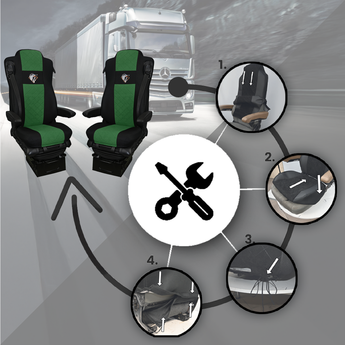 Pokrowce na fotele MERCEDES ACTROS MP4, AROX od 2011, MP5 od 2019 pasażer amortyzowany ZIELONY SABA