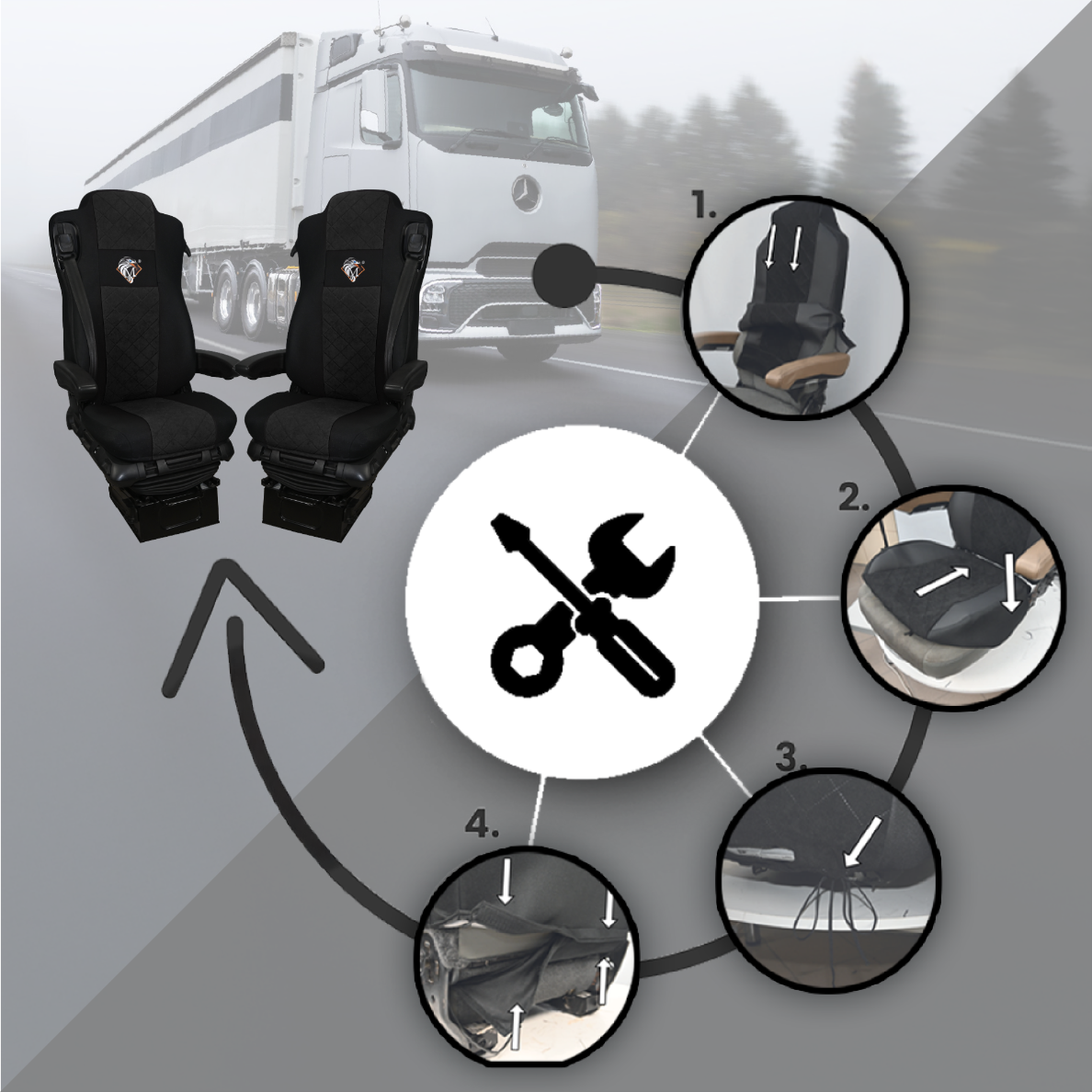 Pokrowce na fotele MERCEDES ACTROS L od 2022 2pasy, fotele lotnicze, fotel pasażera amortyzowany CZARNY SABA