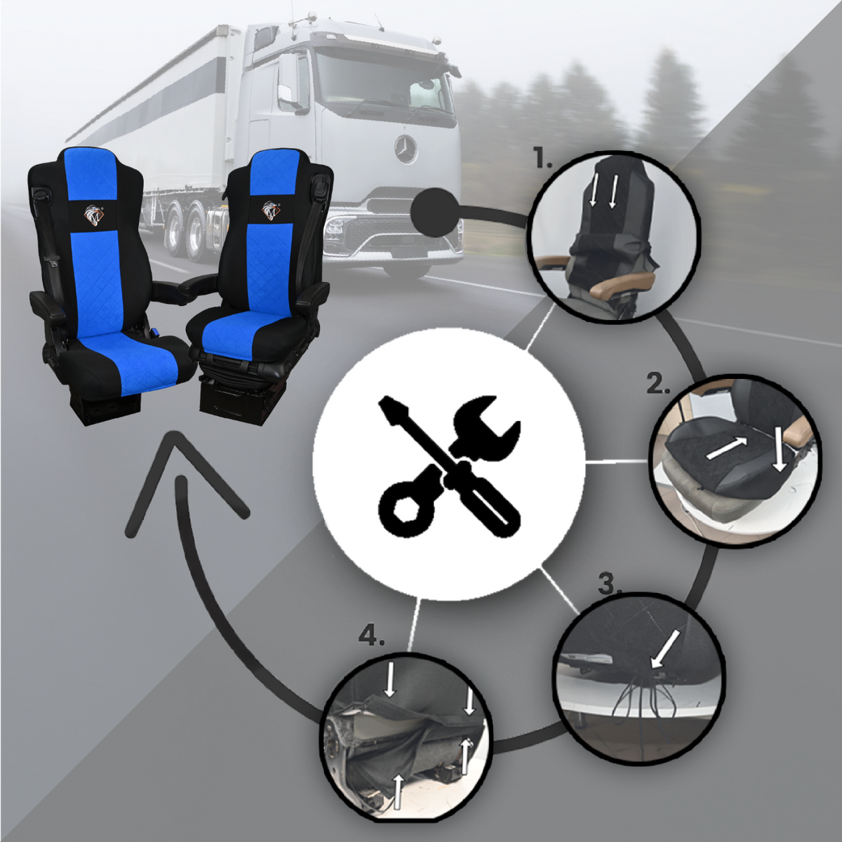 Pokrowce na fotele MERCEDES ACTROS L od 2022 2pasy, fotele lotnicze, fotel pasażera nieamortyzowany NIEBIESKI SABA