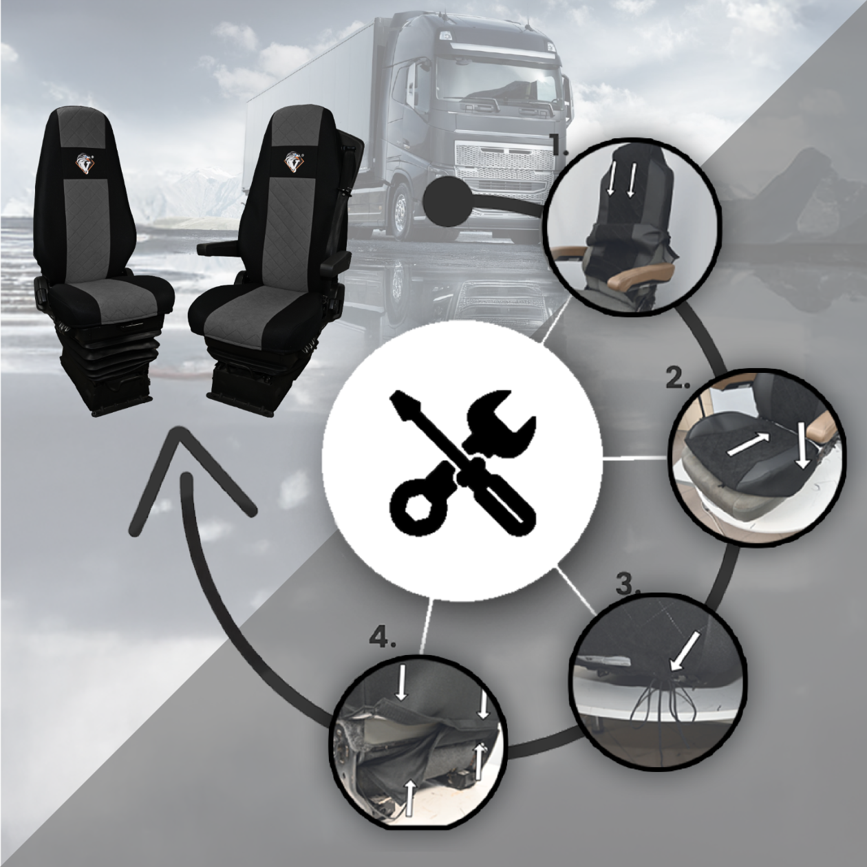 Pokrowce na fotele VOLVO FH4, FH, FH16, FMX, FM od 2013, FH5 od 2021, AERO od 2024 - 1 pas SZARE SABA