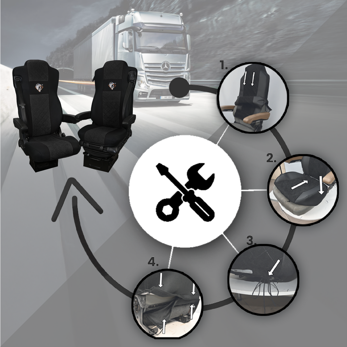 Pokrowce na fotele MERCEDES ACTROS MP4, AROX od 2011, MP5 od 2019 pasażer nieamortyzowany CZARNY SABA