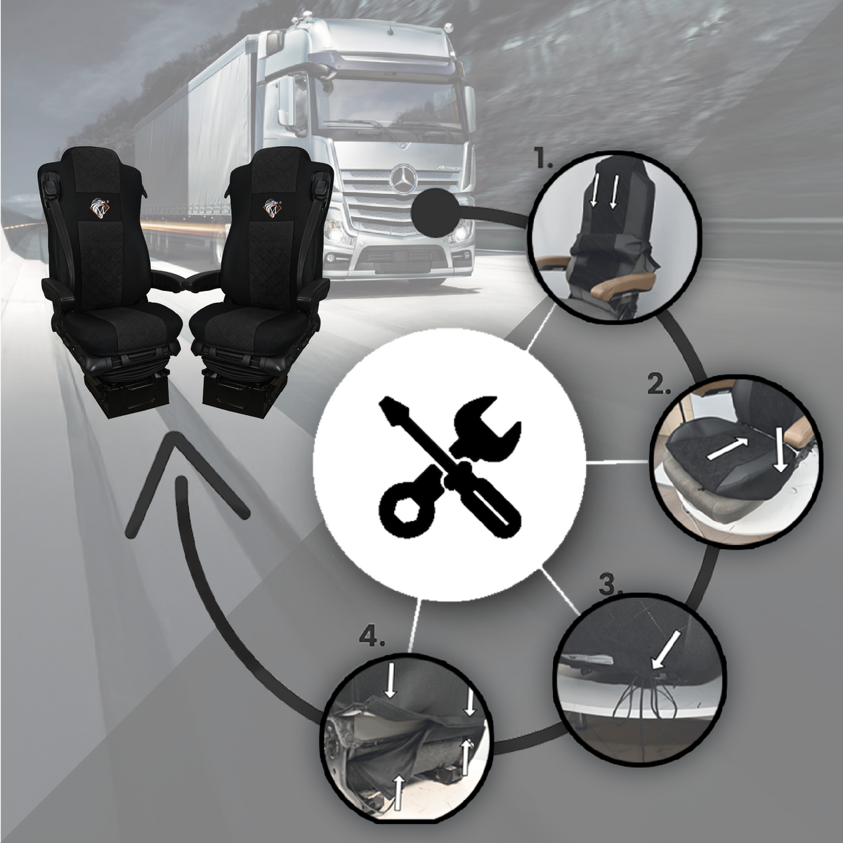 Pokrowce na fotele MERCEDES ACTROS MP4, AROX od 2011, MP5 od 2019 pasażer amortyzowany CZARNY SABA