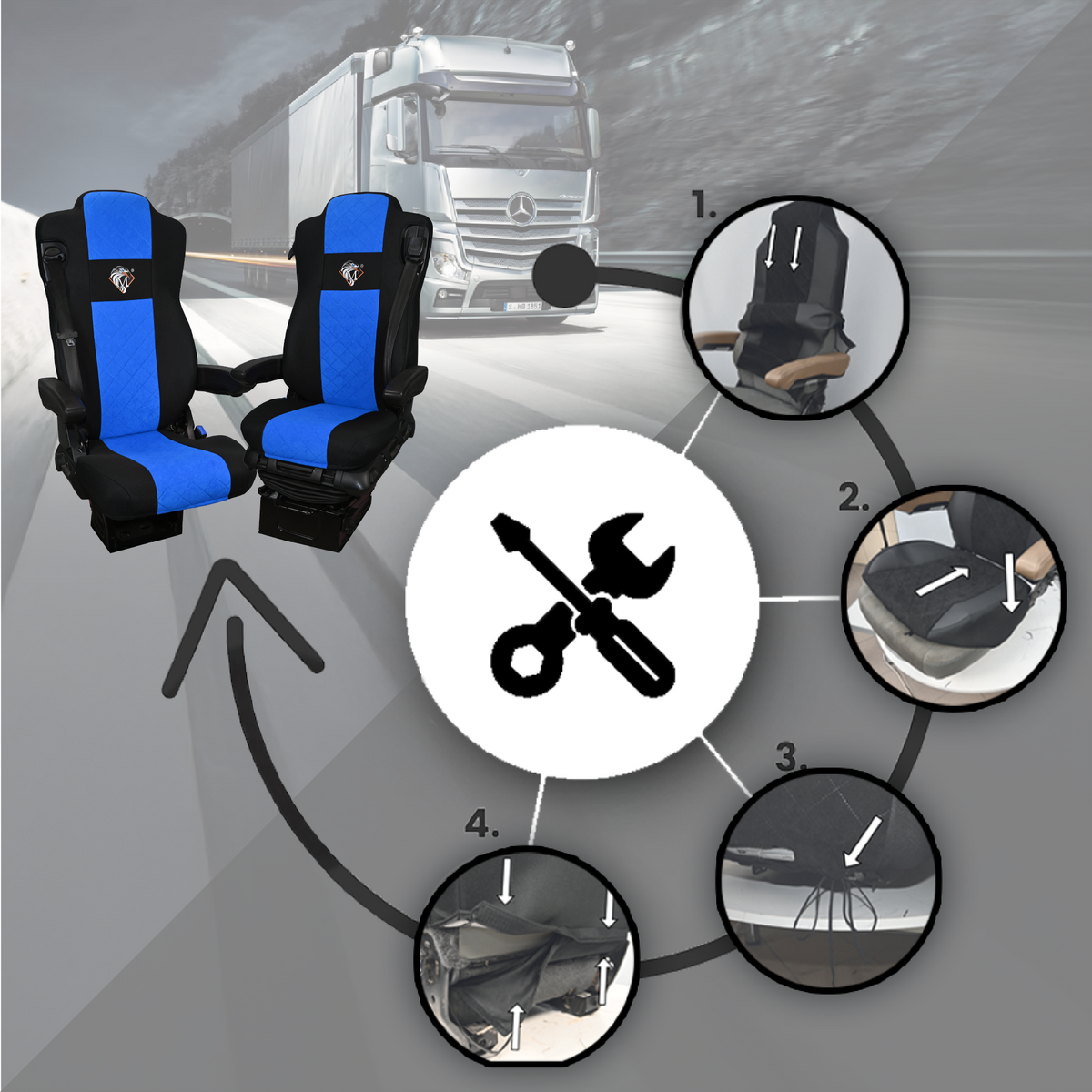 Pokrowce na fotele MERCEDES ACTROS MP4, AROX od 2011, MP5 od 2019 pasażer nieamortyzowany NIEBIESKI SABA