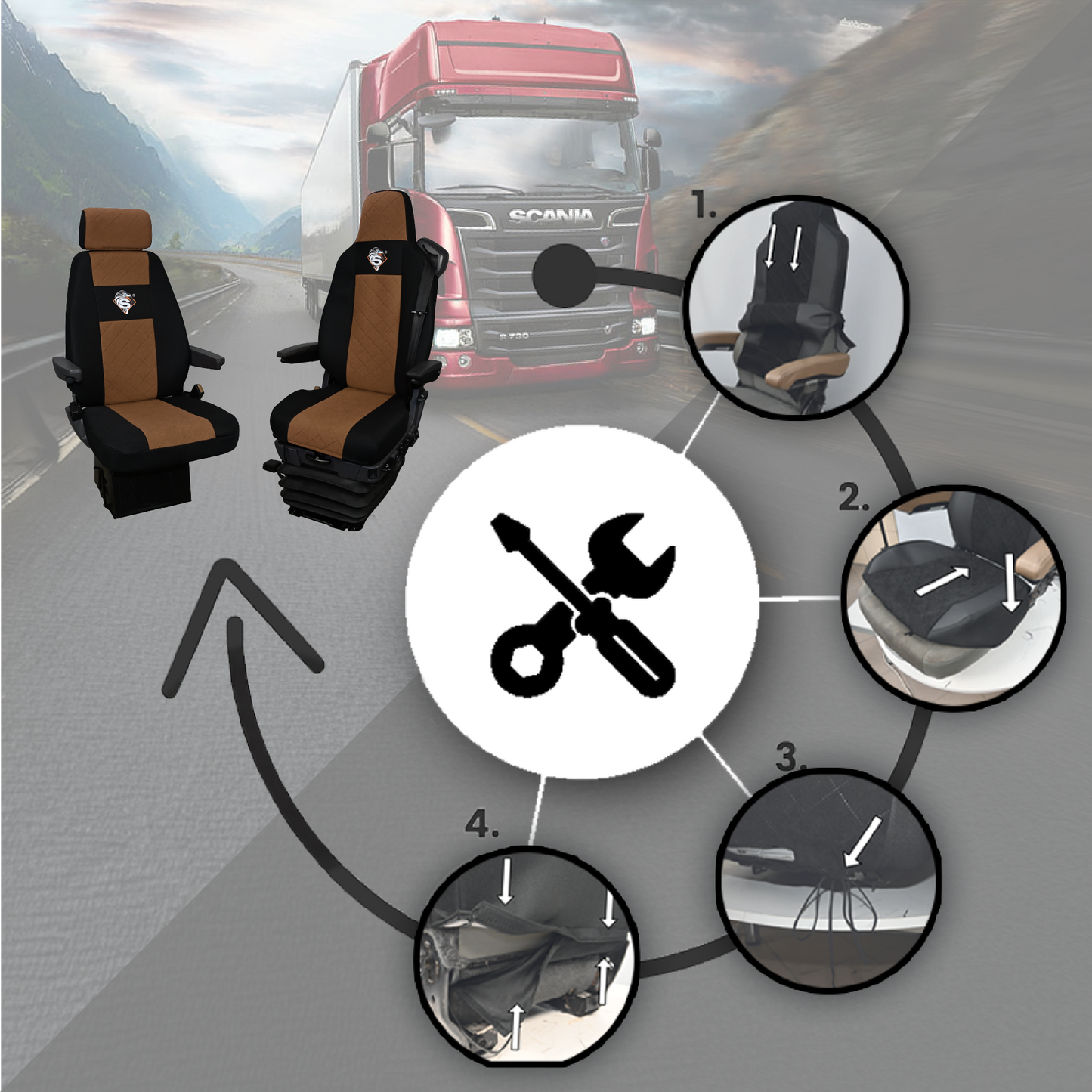 Pokrowce na fotele SCANIA seria R od 2013, seria S od 2017, fotele różne 1pas, fotel kierowcy PREMIUM - KONFIGURACJA B - BRĄZ SABA