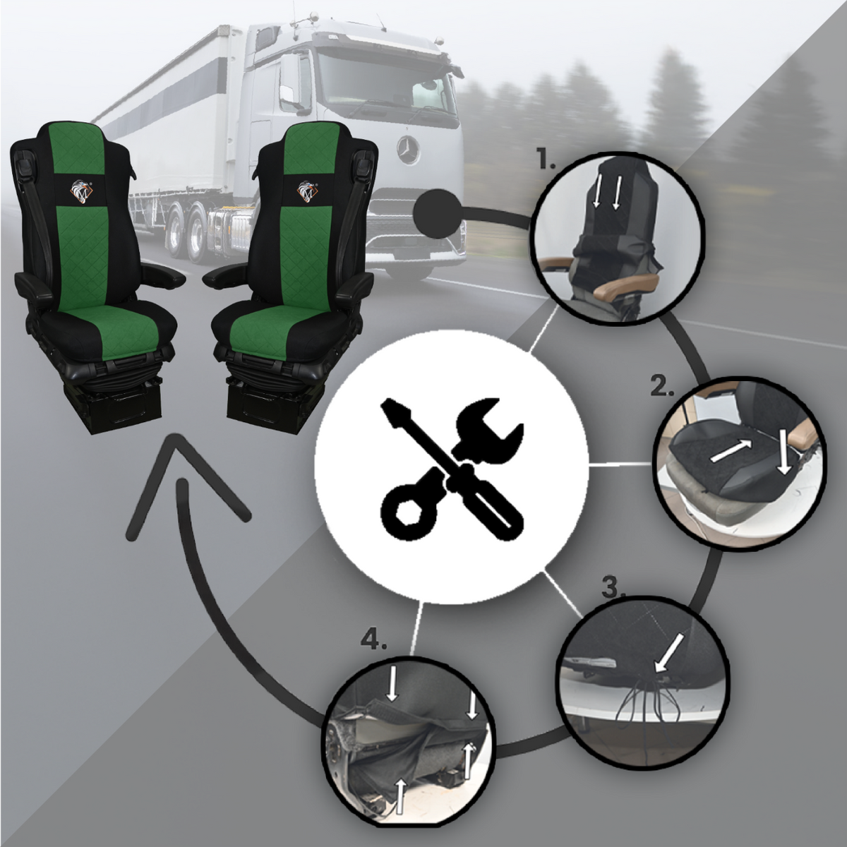 Pokrowce na fotele MERCEDES ACTROS L od 2022 2pasy, fotele lotnicze, fotel pasażera amortyzowany ZIELONY SABA
