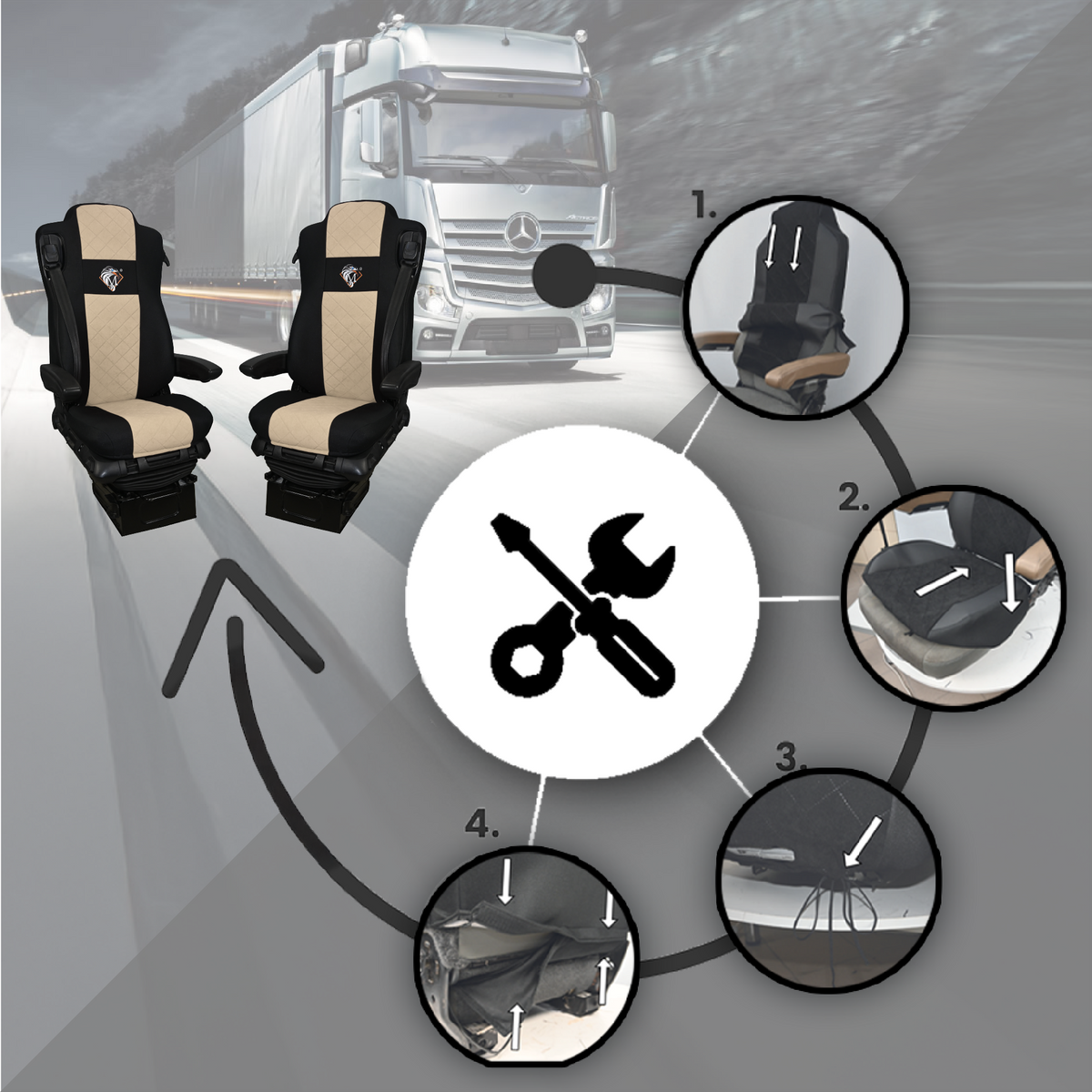 Pokrowce na fotele MERCEDES ACTROS MP4, AROX od 2011, MP5 od 2019 pasażer amortyzowany BEŻ SABA