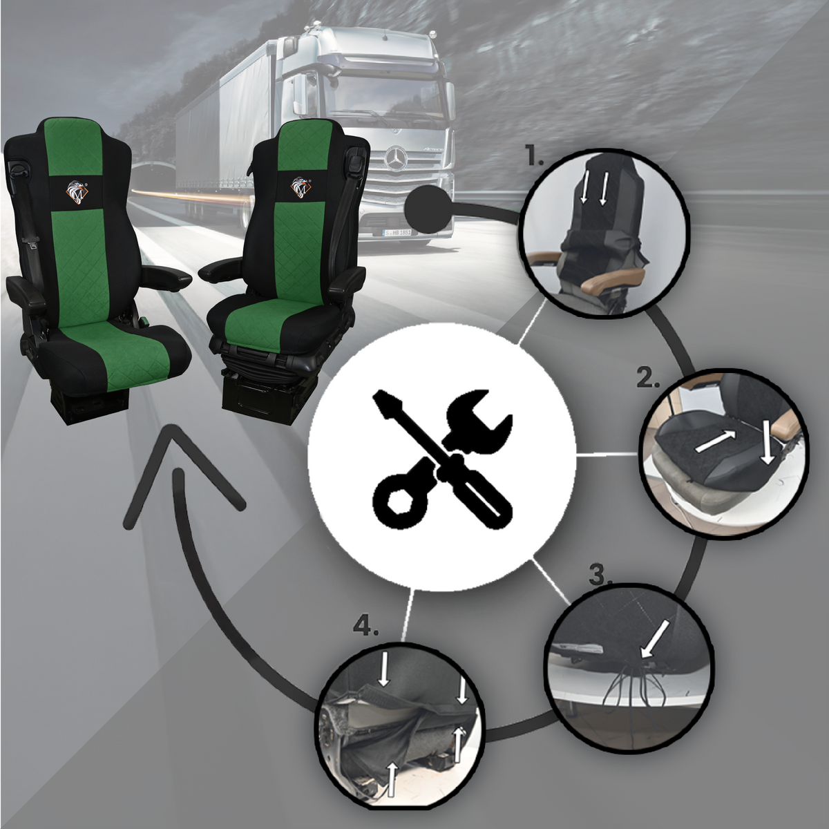 Pokrowce na fotele MERCEDES ACTROS MP4, AROX od 2011, MP5 od 2019 pasażer nieamortyzowany ZIELONY SABA