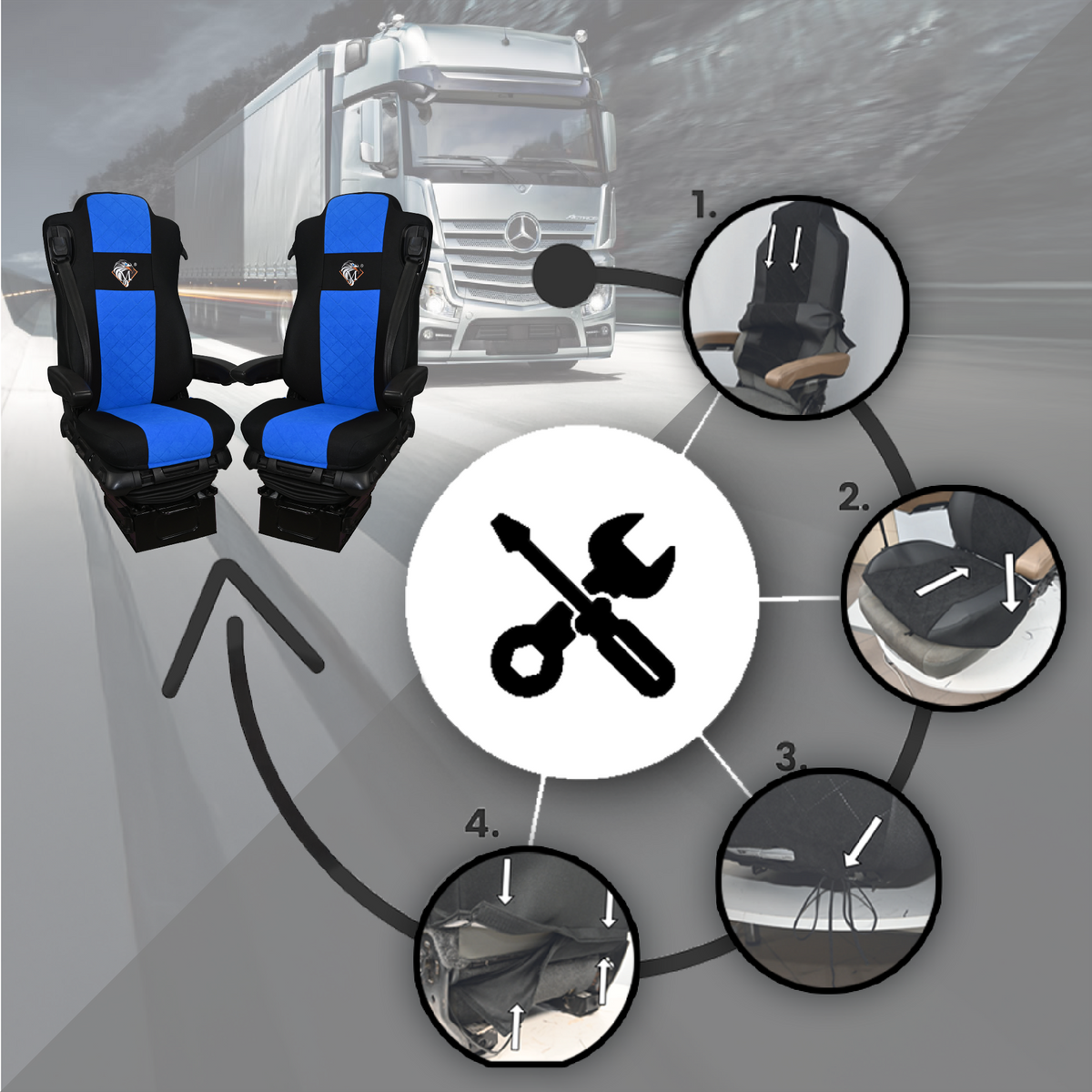 Pokrowce na fotele MERCEDES ACTROS MP4, AROX od 2011, MP5 od 2019 pasażer amortyzowany NIEBIESKI SABA