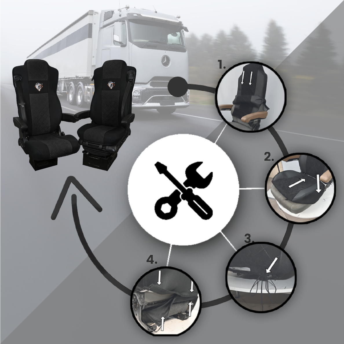 Pokrowce na fotele MERCEDES ACTROS L od 2022 2pasy, fotele lotnicze, fotel pasażera nieamortyzowany CZARNY SABA