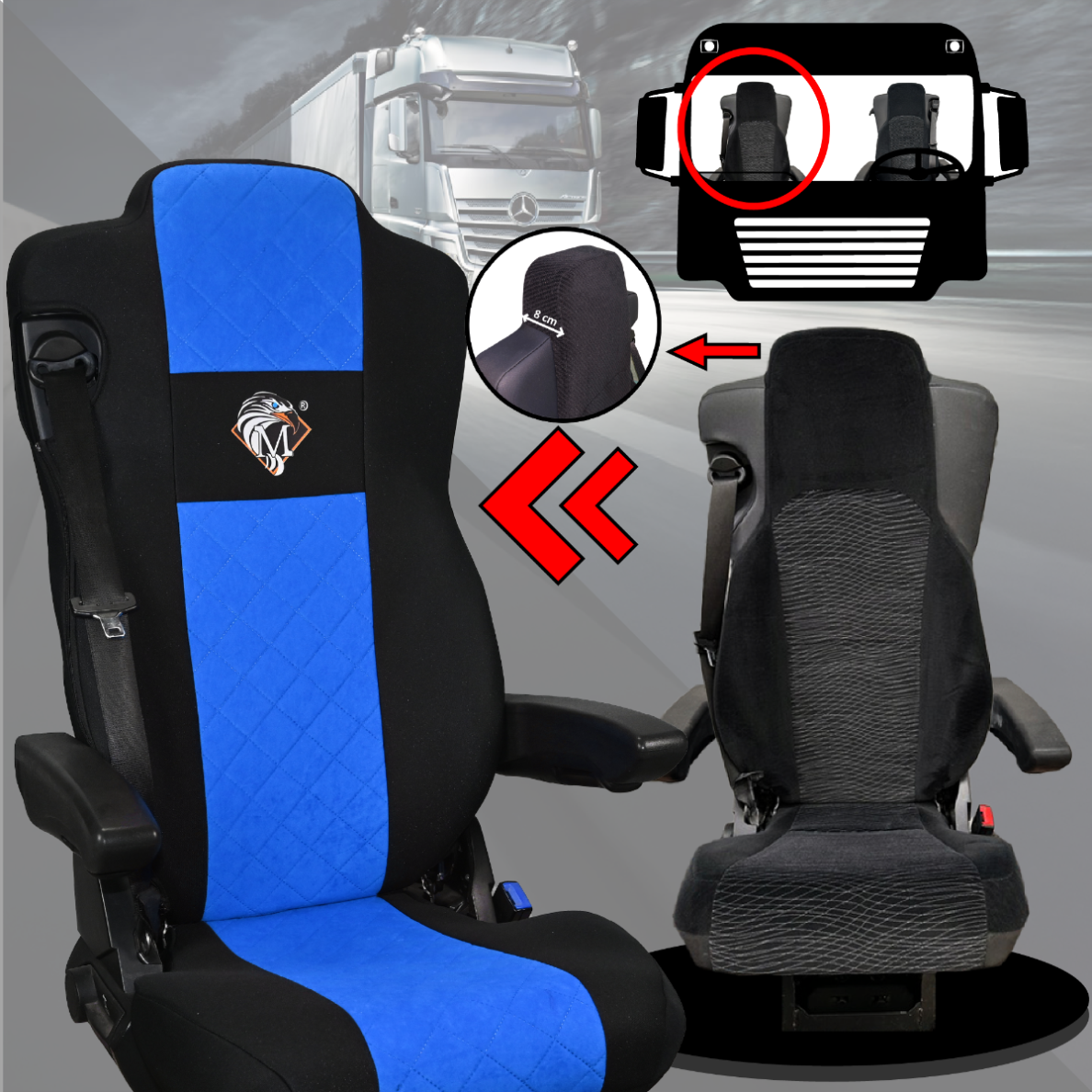 Pokrowce na fotele MERCEDES ACTROS MP4, AROX od 2011, MP5 od 2019 pasażer nieamortyzowany NIEBIESKI SABA