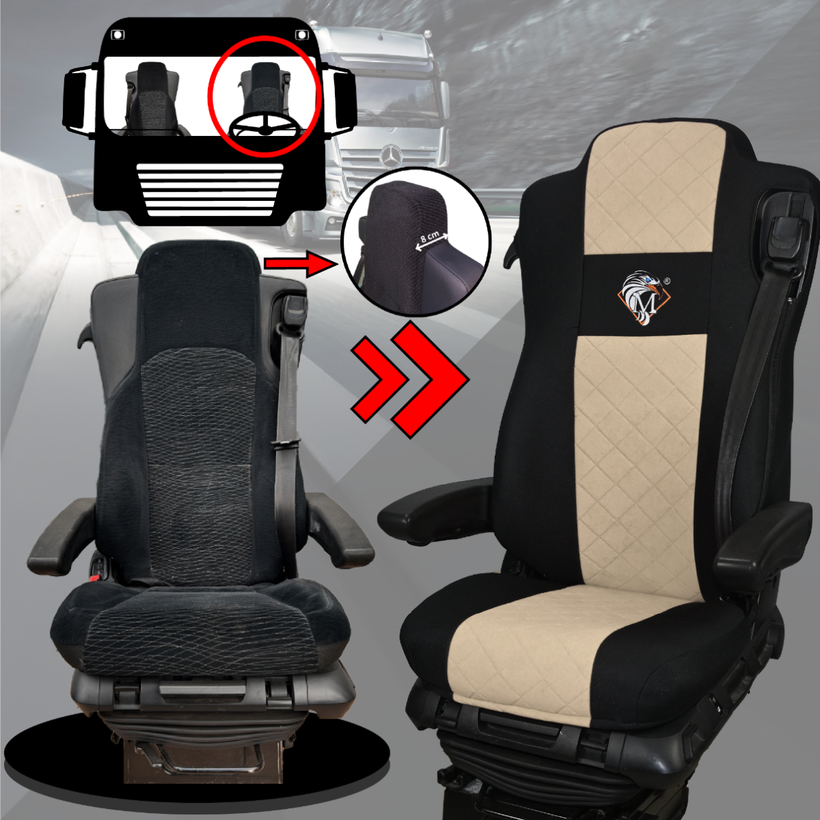 Pokrowce na fotele MERCEDES ACTROS MP4, AROX od 2011, MP5 od 2019 pasażer nieamortyzowany BEŻ SABA