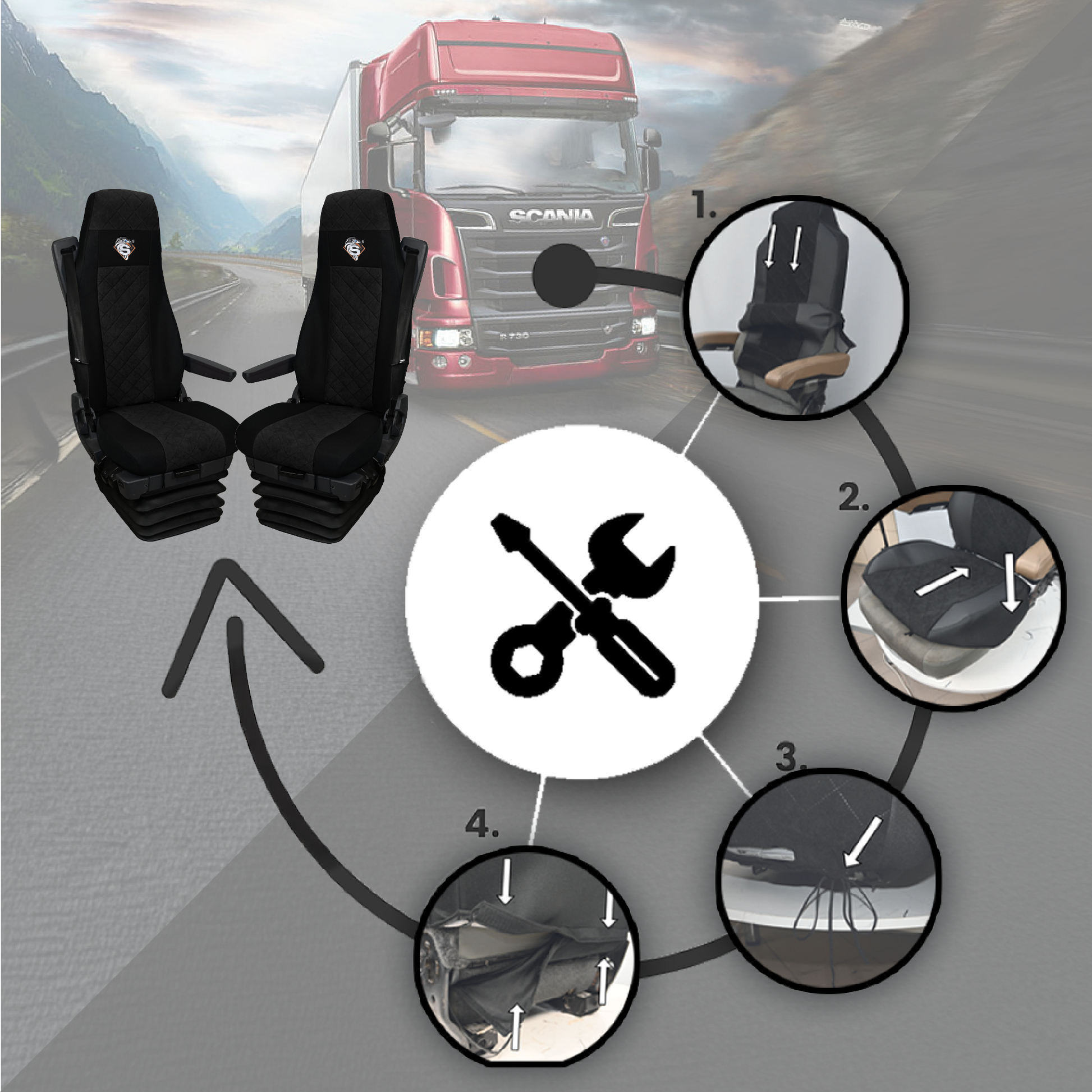 Pokrowce na fotele SCANIA seria R od 2004, 1+1, fotele lotnicze 2 pasy, fotel kierowcy i pasażera BASIC - KONFIGURACJA C - CZARNY SABA
