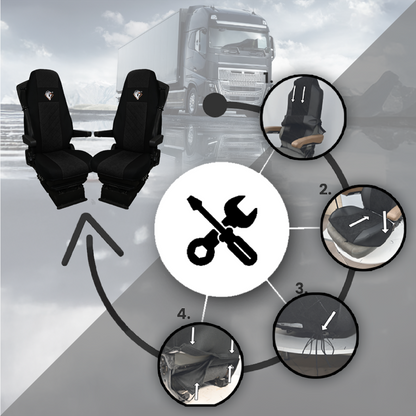 Pokrowce na fotele VOLVO FH 4, FH5 od 2021, AERO od 2024 UNIVERSAL CZARNY SABA