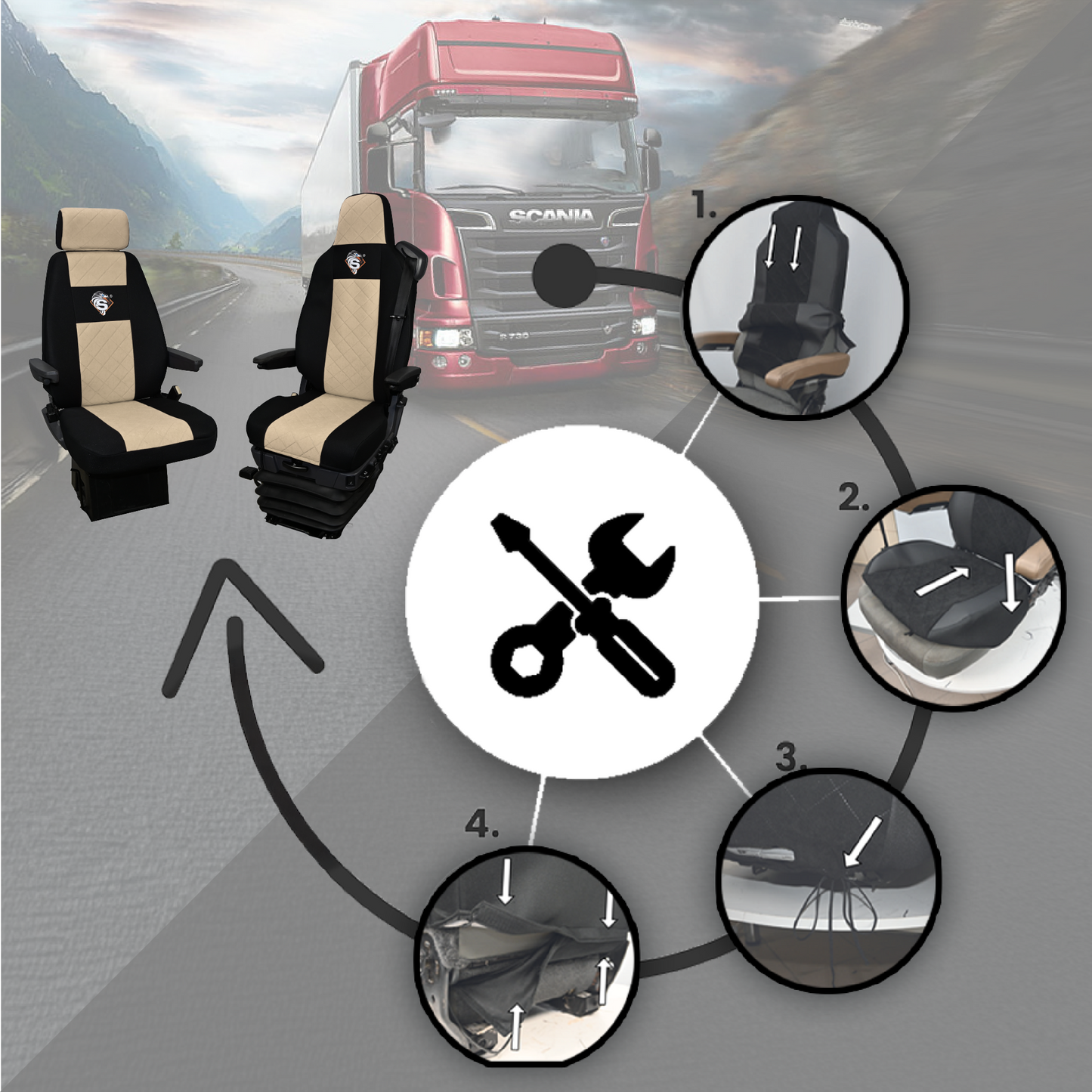 Pokrowce na fotele SCANIA seria R od 2013, seria S od 2017, fotele różne 1pas, fotel kierowcy PREMIUM - KONFIGURACJA B - BEŻ SABA