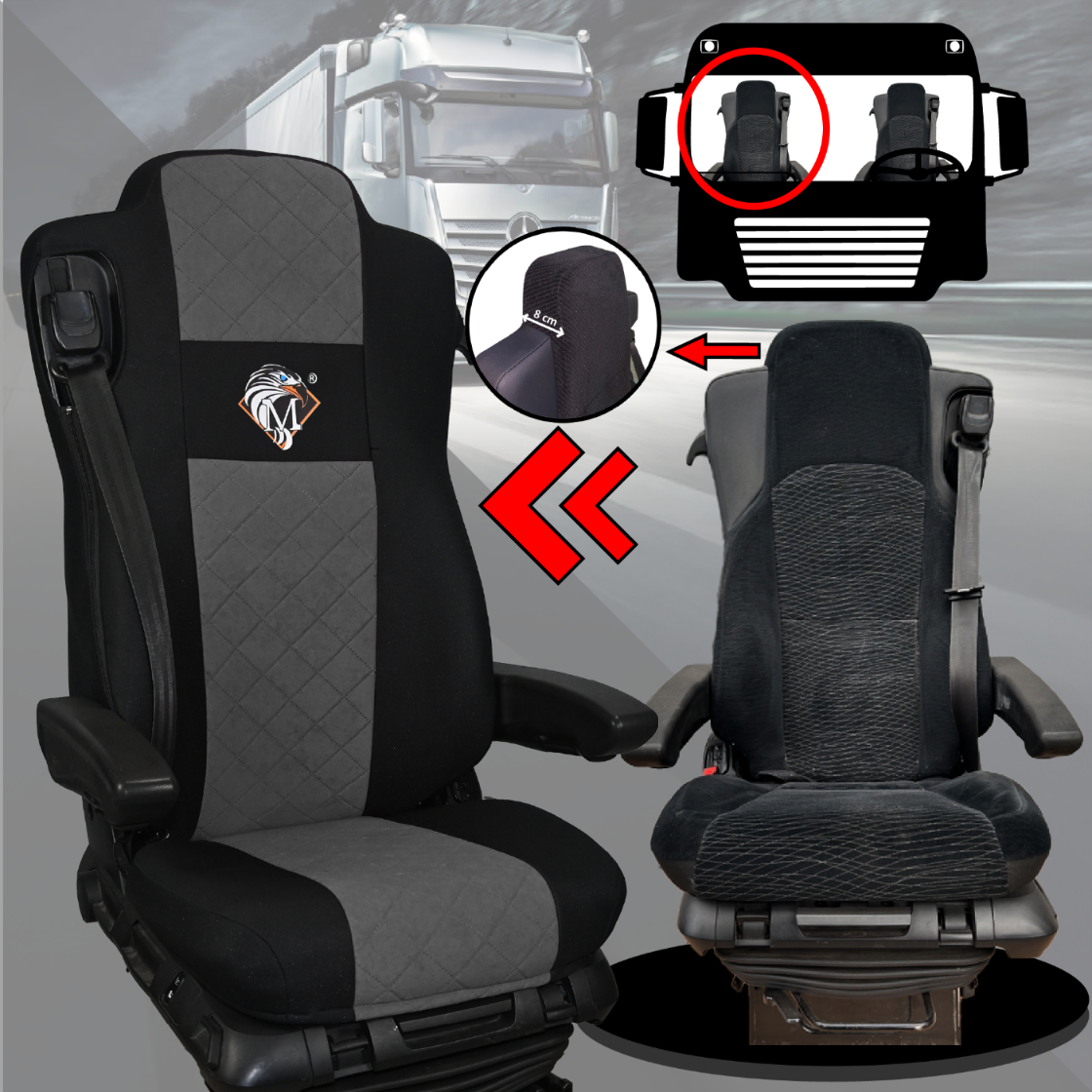 Pokrowce na fotele MERCEDES ACTROS MP4, AROX od 2011, MP5 od 2019 pasażer amortyzowany SZARE SABA