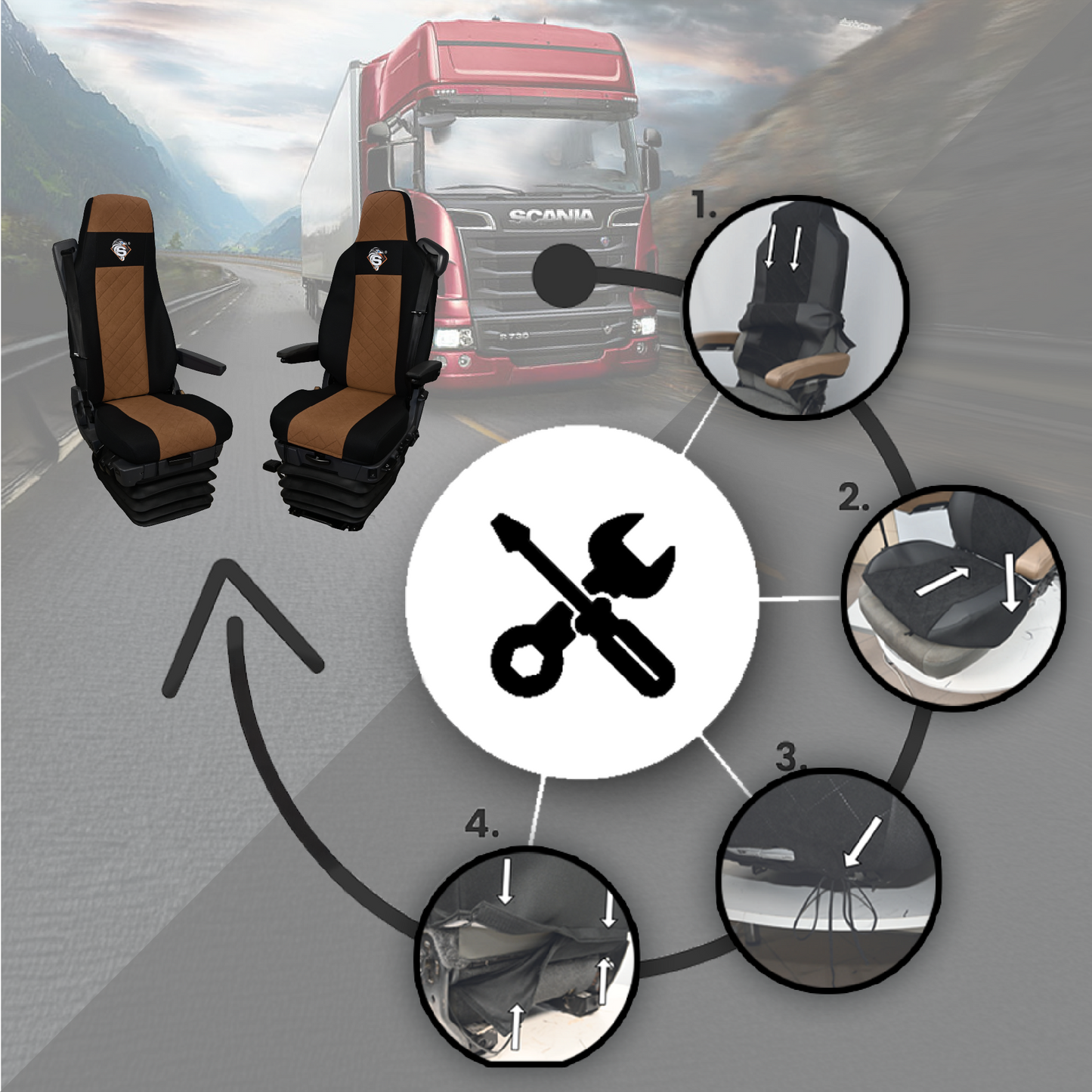Pokrowce na fotele SCANIA seria R od 2013, seria S od 2017, fotele różne 2 pasy, fotel kierowcy PREMIUM, fotel pasażera BASIC - KONFIGURACJA E - BRĄZ SABA