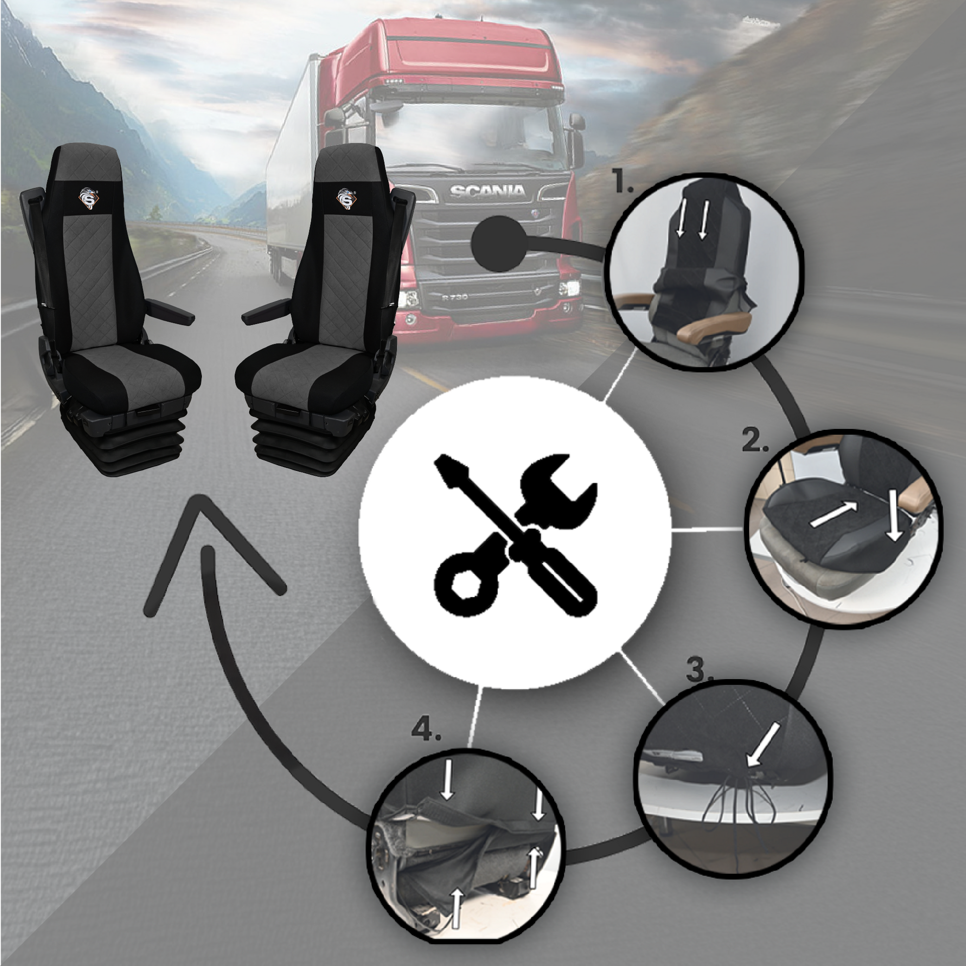 Pokrowce na fotele SCANIA seria R od 2004, 1+1, fotele lotnicze 2 pasy, fotel kierowcy i pasażera BASIC - KONFIGURACJA C - SZARY SABA
