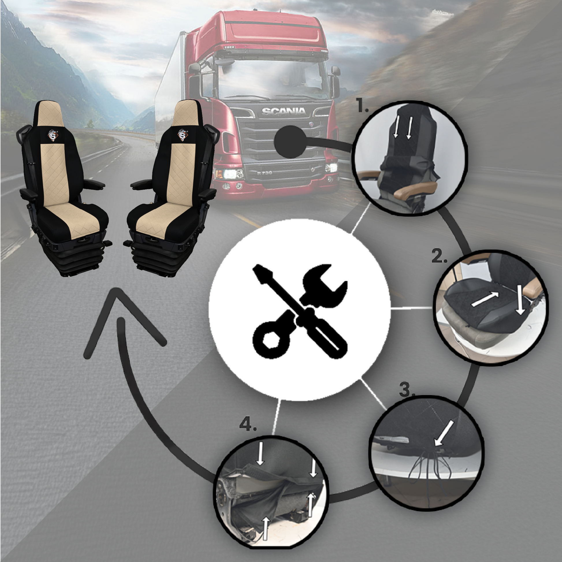 Pokrowce na fotele SCANIA seria R od 2013, seria S od 2017, fotele lotnicze 2 pasy, fotel kierowcy i pasażera PREMIUM - KONFIGURACJA D - BEŻ SABA