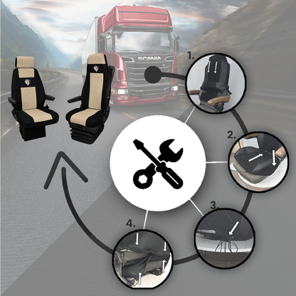 Pokrowce na fotele SCANIA seria R od 2004, 1+1, fotele różne 1 pas, fotel kierowcy BASIC - KONFIGURACJA A - BEŻ SABA