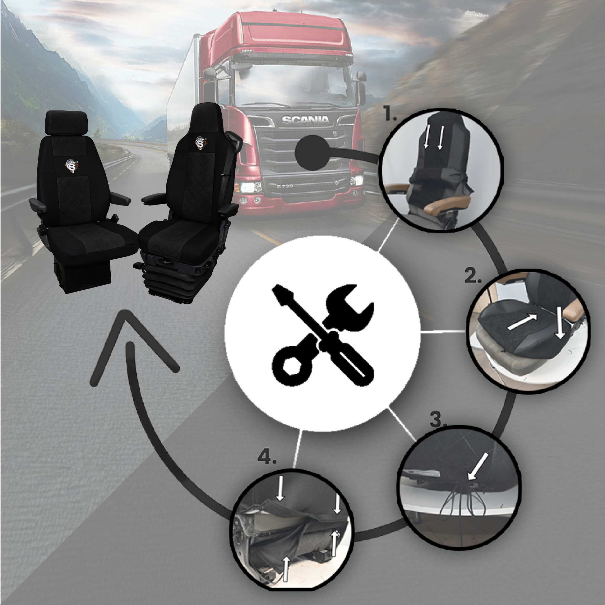 Pokrowce na fotele SCANIA seria R od 2013, seria S od 2017, fotele różne 1pas, fotel kierowcy PREMIUM - KONFIGURACJA B - CZARNY SABA