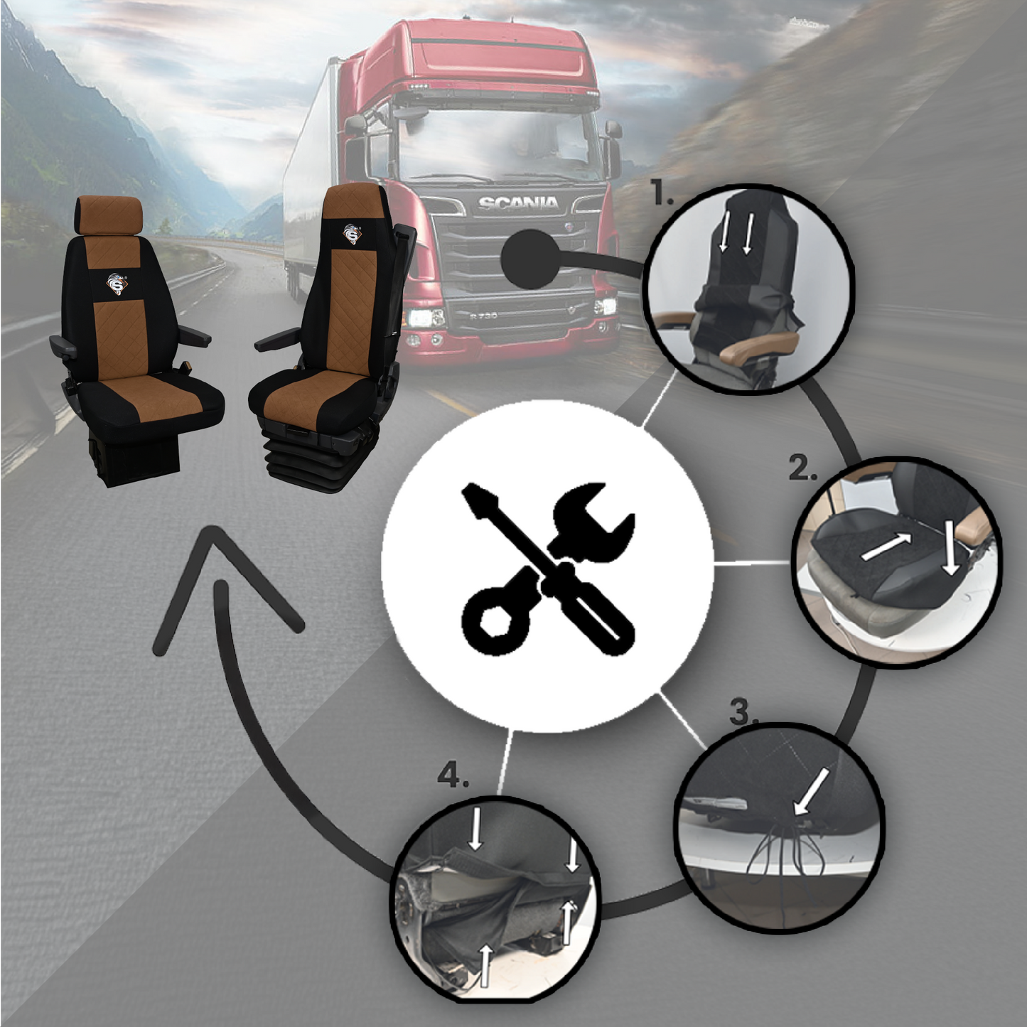 Pokrowce na fotele SCANIA seria R od 2004, 1+1, fotele różne 1 pas, fotel kierowcy BASIC - KONFIGURACJA A - BRĄZ SABA