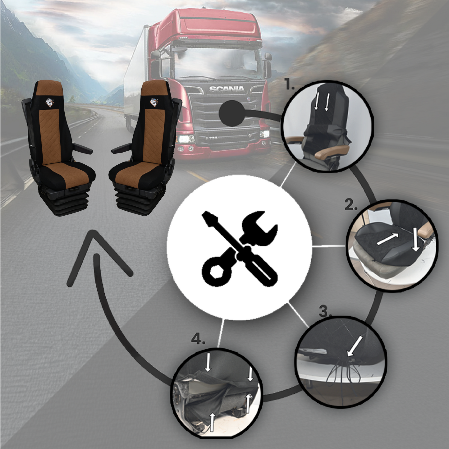 Pokrowce na fotele SCANIA seria R od 2004, 1+1, fotele lotnicze 2 pasy, fotel kierowcy i pasażera BASIC - KONFIGURACJA C - BRĄZ SABA