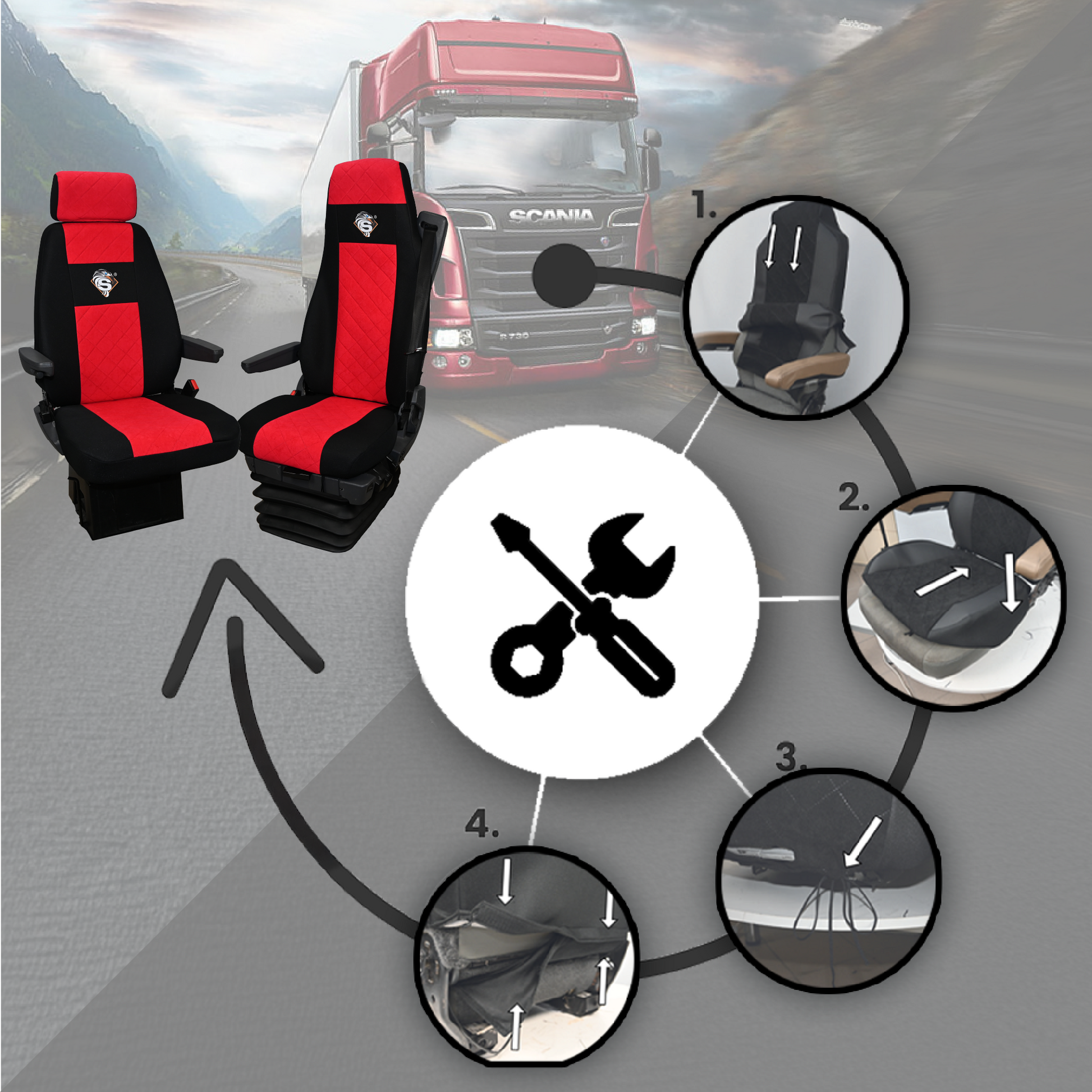 Pokrowce na fotele SCANIA seria R od 2004, 1+1, fotele różne 1 pas, fotel kierowcy BASIC - KONFIGURACJA A - CZERWONY SABA