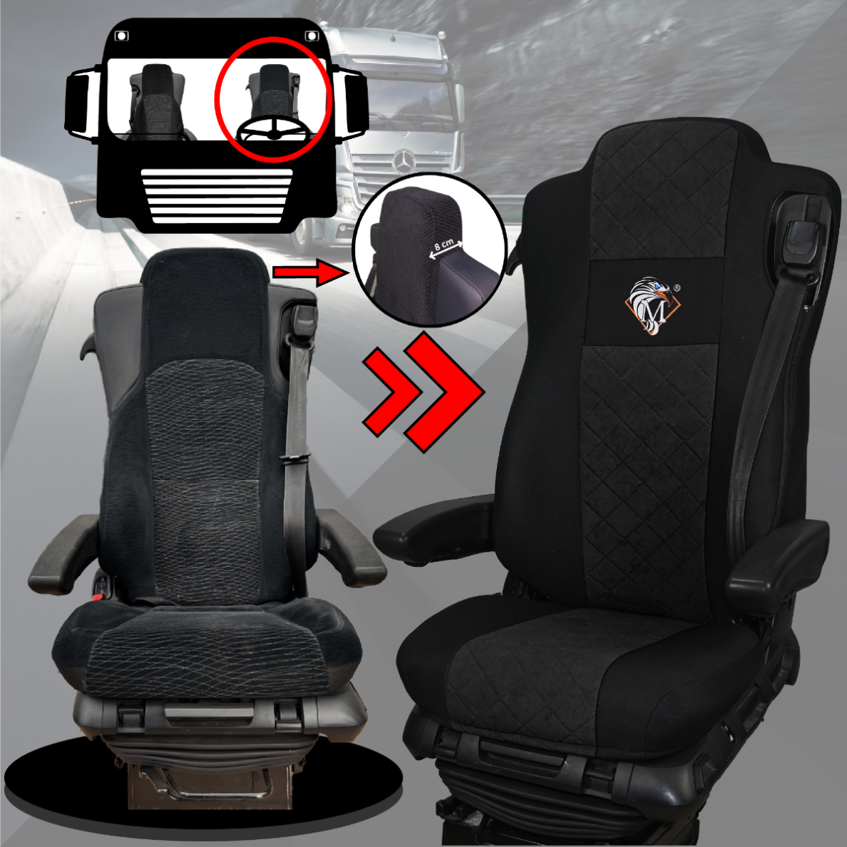 Pokrowce na fotele MERCEDES ACTROS MP4, AROX od 2011, MP5 od 2019 pasażer nieamortyzowany CZARNY SABA