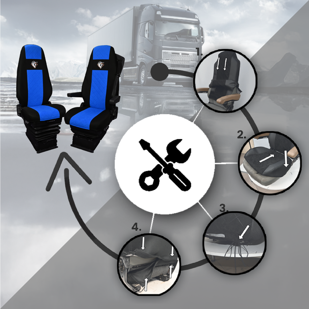 Pokrowce na fotele VOLVO FH4, FH, FH16, FMX, FM od 2013, FH5 od 2021, AERO od 2024 - 1 pas NIEBIESKI SABA