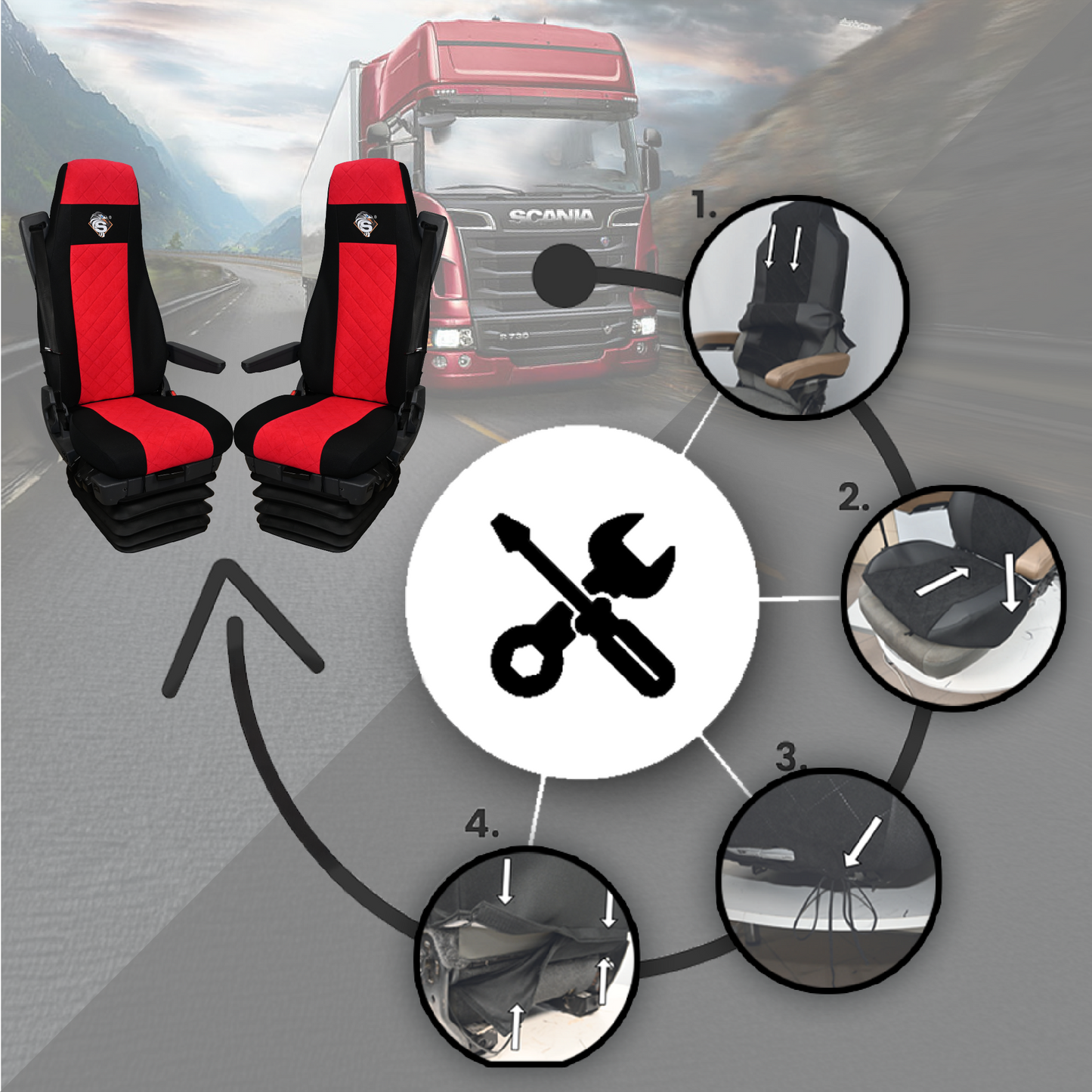 Pokrowce na fotele SCANIA seria R od 2004, 1+1, fotele lotnicze 2 pasy, fotel kierowcy i pasażera BASIC - KONFIGURACJA C - CZERWONY SABA