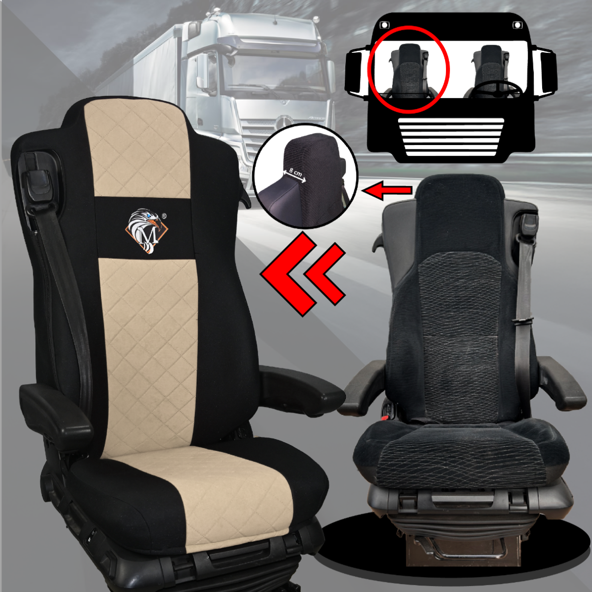 Pokrowce na fotele MERCEDES ACTROS MP4, AROX od 2011, MP5 od 2019 pasażer amortyzowany BEŻ SABA