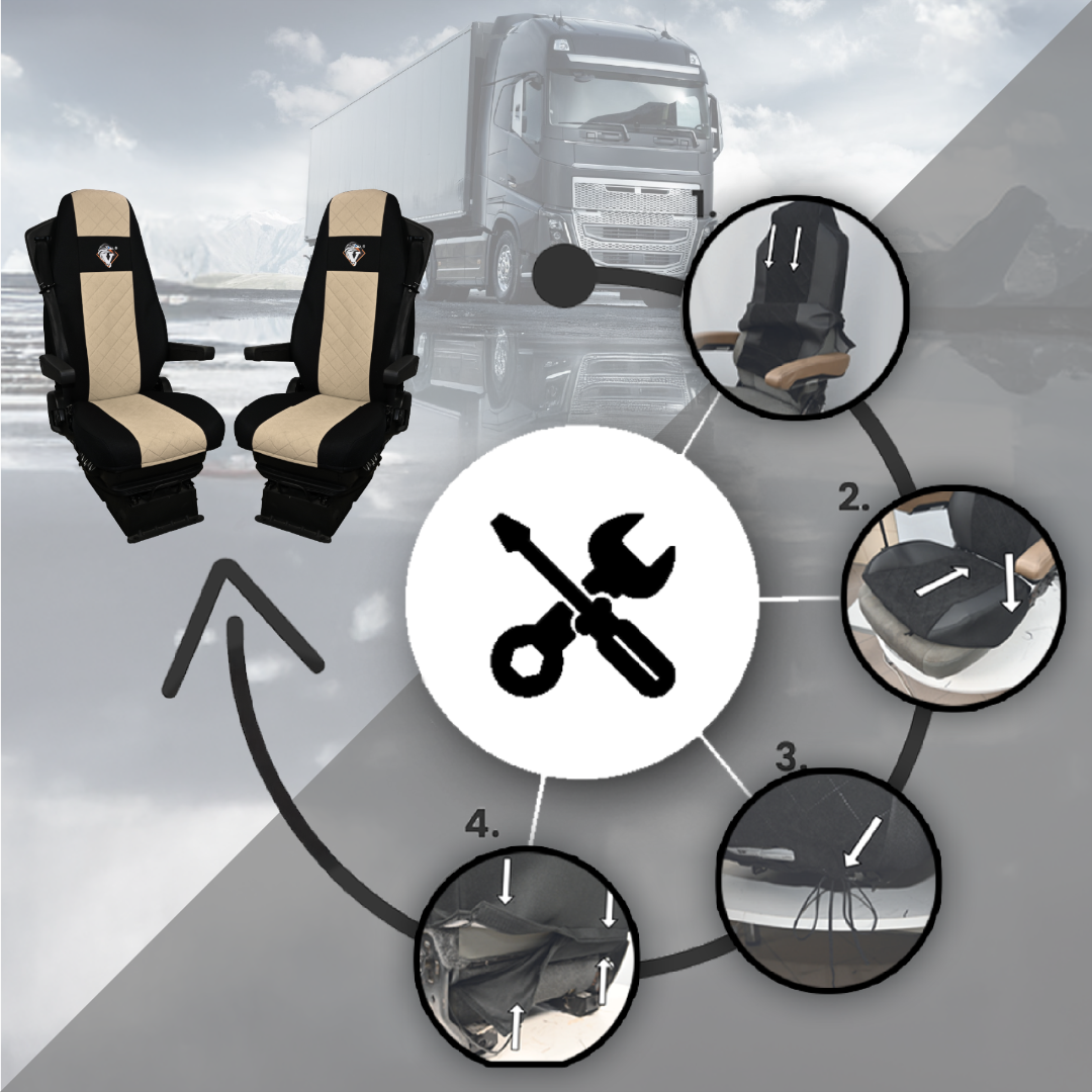 Pokrowce na fotele VOLVO FH 4, FH5 od 2021, AERO od 2024 UNIVERSAL  BEŻ SABA