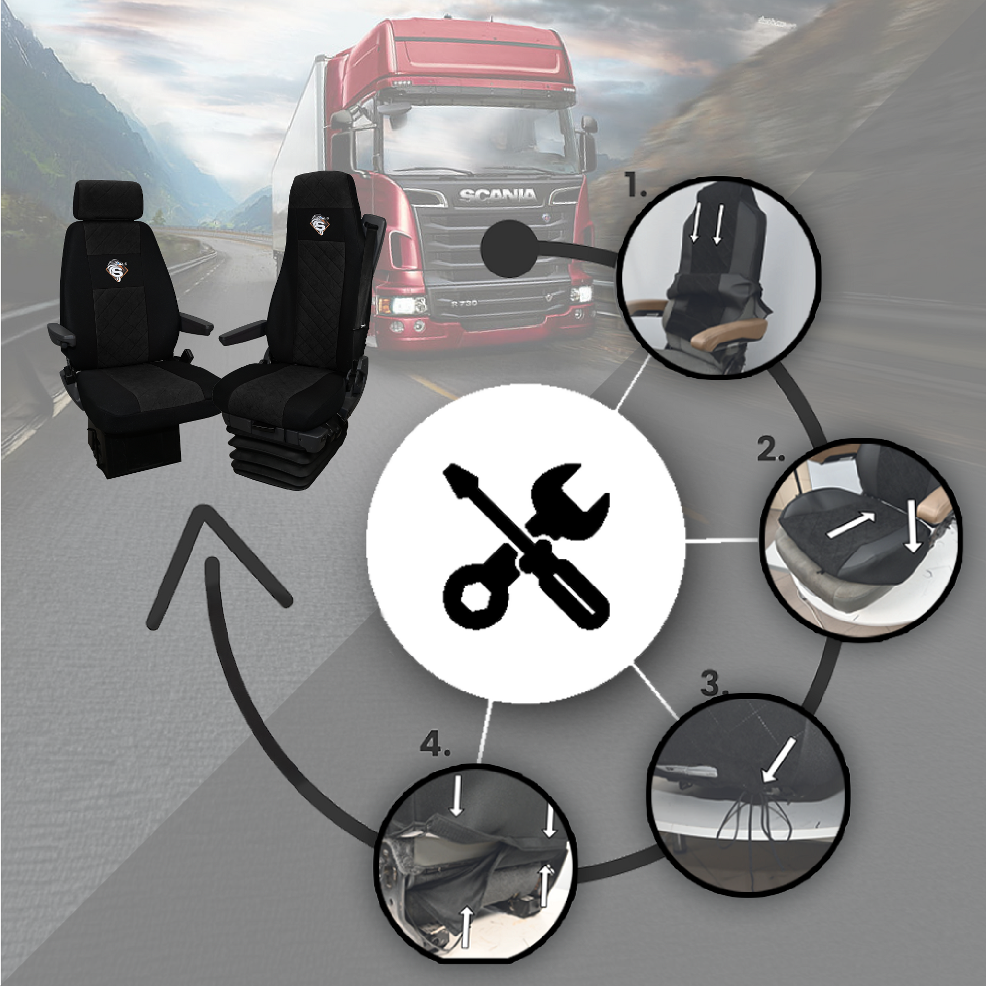 Pokrowce na fotele SCANIA seria R od 2004, 1+1, fotele różne 1 pas, fotel kierowcy BASIC - KONFIGURACJA A - CZARNY SABA