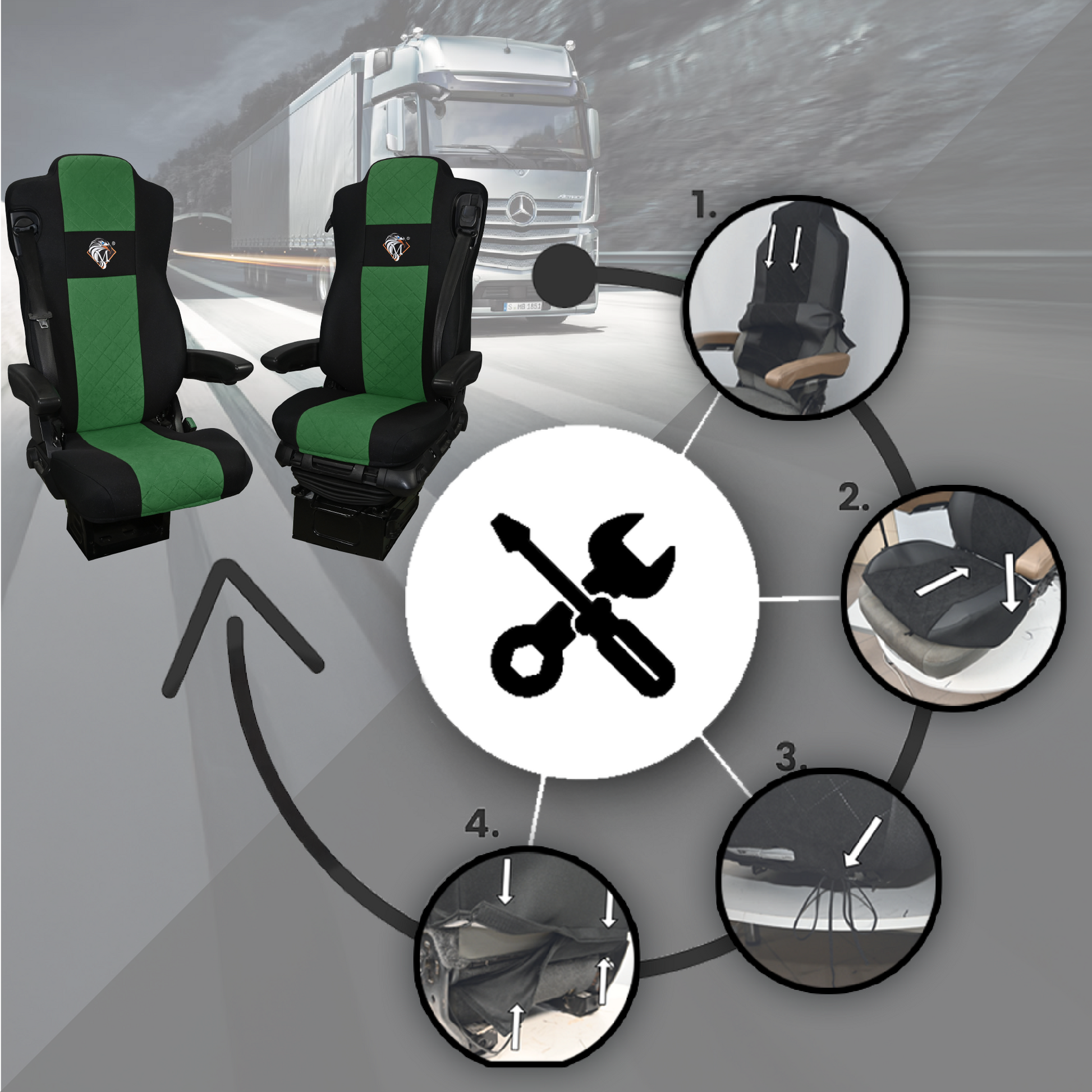 Pokrowce na fotele MERCEDES ACTROS MP4, AROX od 2011, MP5 od 2019 pasażer nieamortyzowany ZIELONY SABA