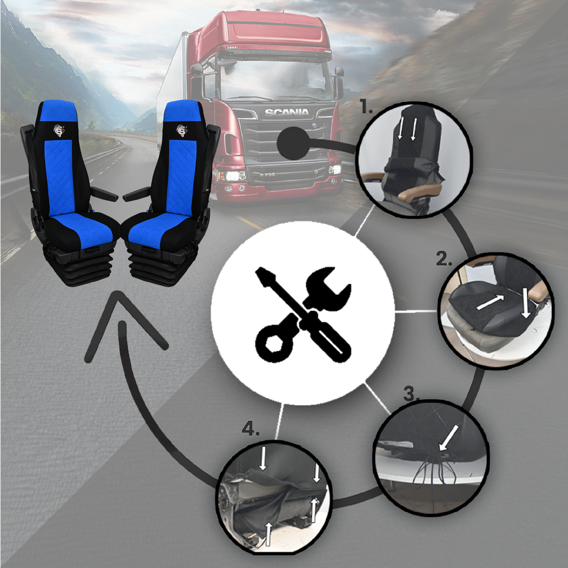 Pokrowce na fotele SCANIA seria R od 2004, 1+1, fotele lotnicze 2 pasy, fotel kierowcy i pasażera BASIC - KONFIGURACJA C - NIEBIESKI SABA