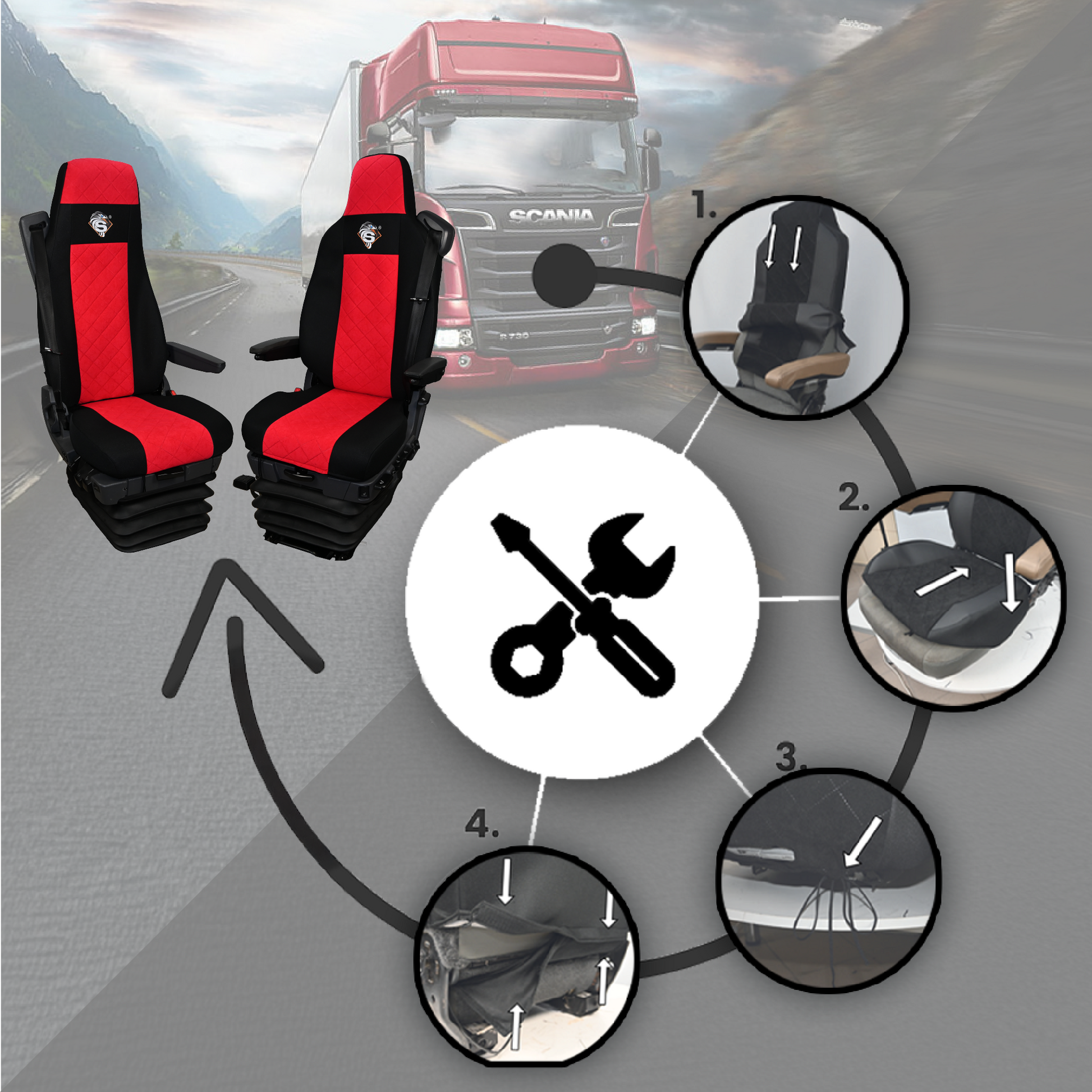 Pokrowce na fotele SCANIA seria R od 2013, seria S od 2017, fotele różne 2 pasy, fotel kierowcy PREMIUM, fotel pasażera BASIC - KONFIGURACJA E - CZERWONY SABA