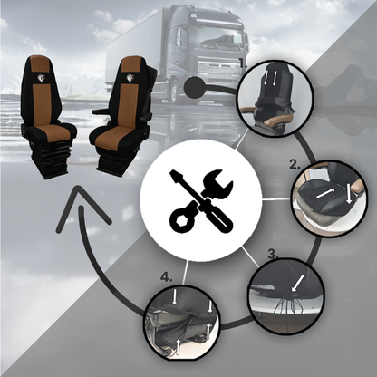 Pokrowce na fotele VOLVO FH4, FH, FH16, FMX, FM od 2013, FH5 od 2021, AERO od 2024 - 1 pas BRĄZ SABA