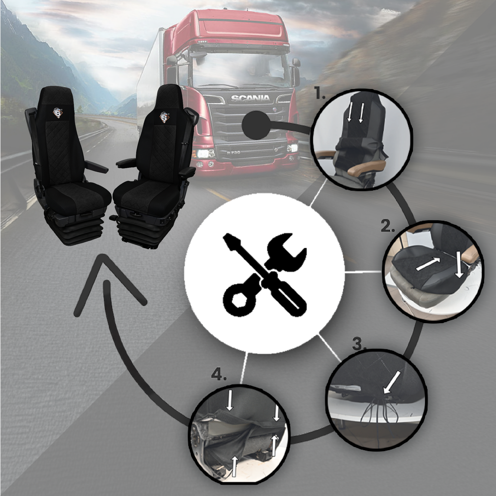 Pokrowce na fotele SCANIA seria R od 2013, seria S od 2017, fotele różne 2 pasy, fotel kierowcy PREMIUM, fotel pasażera BASIC - KONFIGURACJA E - CZARNY SABA