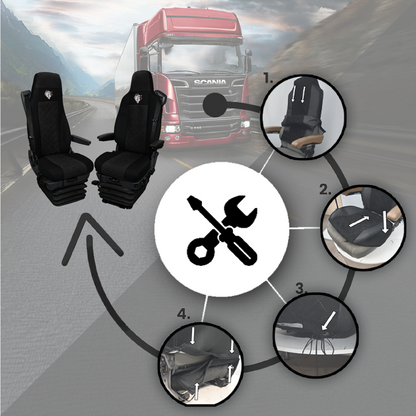 Pokrowce na fotele SCANIA seria R od 2013, seria S od 2017, fotele różne 2 pasy, fotel kierowcy PREMIUM, fotel pasażera BASIC - KONFIGURACJA E - CZARNY SABA