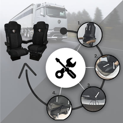 Pokrowce na fotele MERCEDES ACTROS L od 2022 2pasy, fotele lotnicze, fotel pasażera nieamortyzowany CZARNY SABA